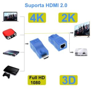 Extender HDMI 30M, 2K*4K CAT 5E/6