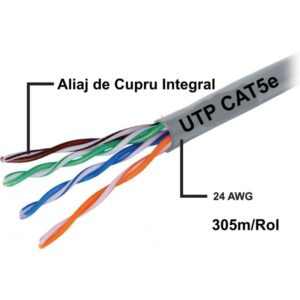 Cablu Utp Cat 5E cupru integral 8 fire Ted, 305m/Rol