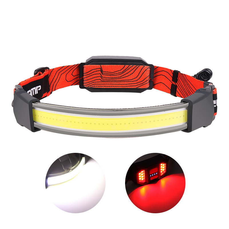 Lanterna de Cap, LED COB Reincarcabila USB, Senzor Miscare si ...